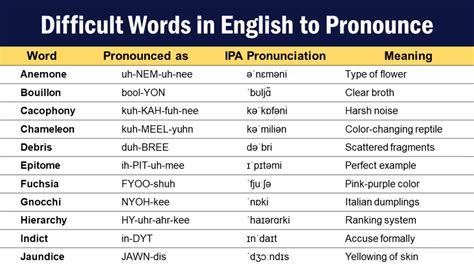 How to pronounce Pejman .